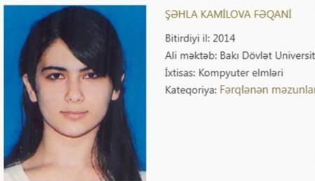 “İdrak” liseyində silahlı insident. “İdrak” liseyində silahlı insident.