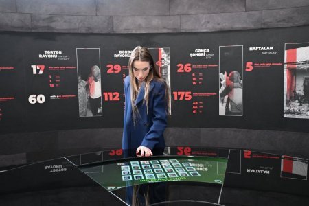 Leyla Əliyeva və Alena Əliyeva Gəncə Memorial Kompleksi ilə tanış olublar