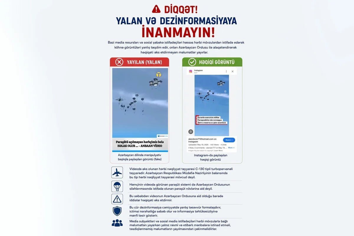 Azərbaycan Ordusu ilə bağlı yayılan video saxtadır – Köhnə görüntülər yanlış təqdim edilib Azərbaycan Ordusu ilə bağlı yayılan video saxtadır – Köhnə görüntülər yanlış təqdim edilib