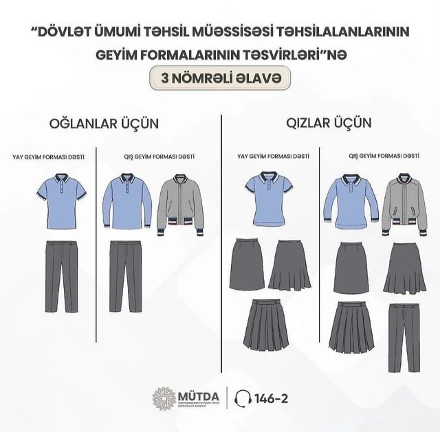 Məktəbli formalarının alınmasında valideynlər sərbəstdir Məktəbli formalarının alınmasında valideynlər sərbəstdir