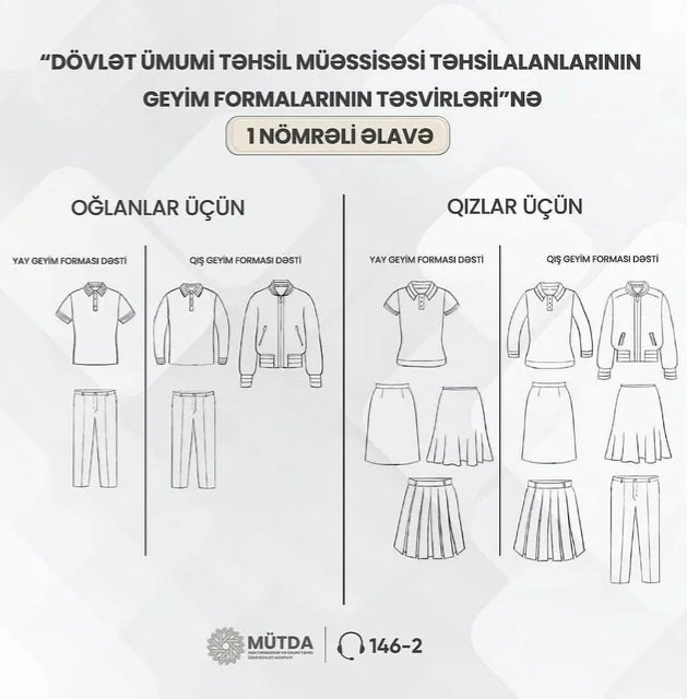 Məktəbli formalarının alınmasında valideynlər sərbəstdir Məktəbli formalarının alınmasında valideynlər sərbəstdir