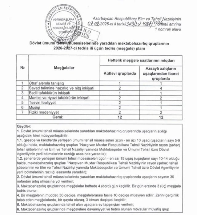 2026-2027-ci tədris ili üçün yeni dərs saatları təsdiqlənib 2026-2027-ci tədris ili üçün yeni dərs saatları təsdiqlənib