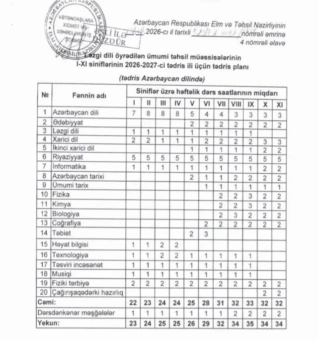 2026-2027-ci tədris ili üçün yeni dərs saatları təsdiqlənib 2026-2027-ci tədris ili üçün yeni dərs saatları təsdiqlənib