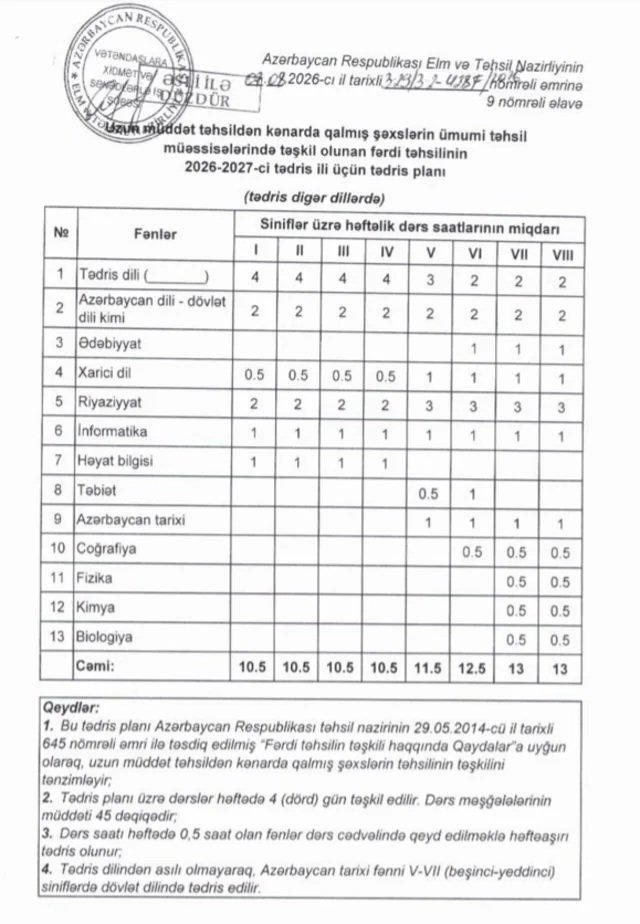 2026-2027-ci tədris ili üçün yeni dərs saatları təsdiqlənib 2026-2027-ci tədris ili üçün yeni dərs saatları təsdiqlənib