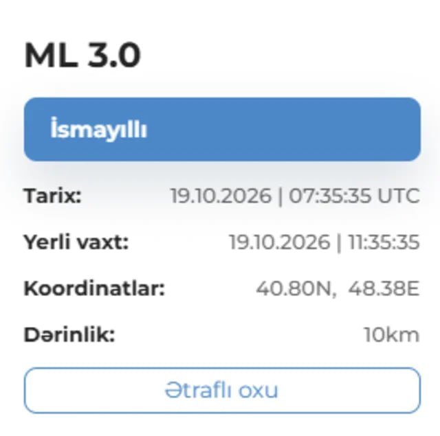 İsmayıllıda 3 maqnitudalı zəlzələ baş verib